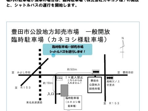 市場開放情報
